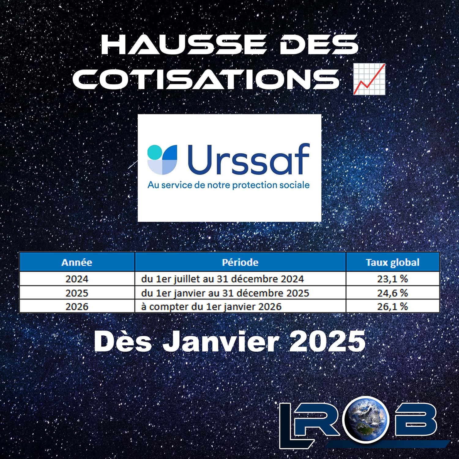 Increase in URSSAF contributions for 2025 (AE/EI)
